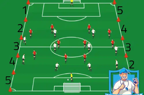 Voetbal oefeningen
