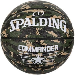 Basketballen
