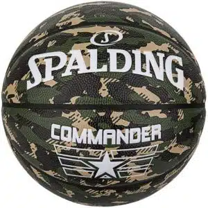 Basketballen
