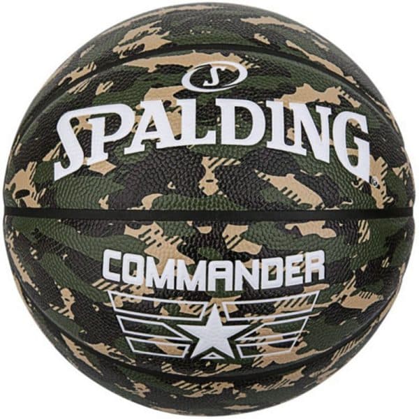 Basketballen