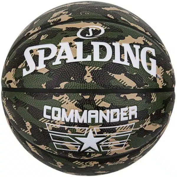 Basketballen