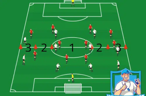 Voetbal oefeningen