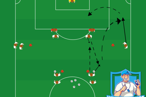 Voetbal oefeningen