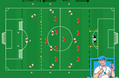 Voetbal oefeningen