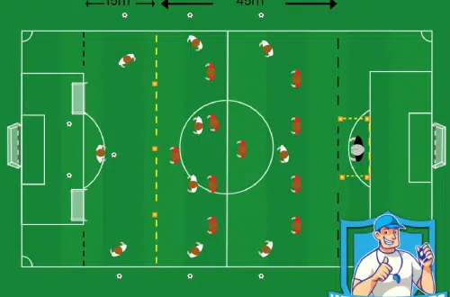 Voetbal oefeningen
