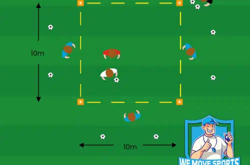 Voetbal oefeningen