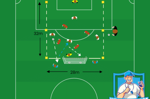 Voetbal oefeningen