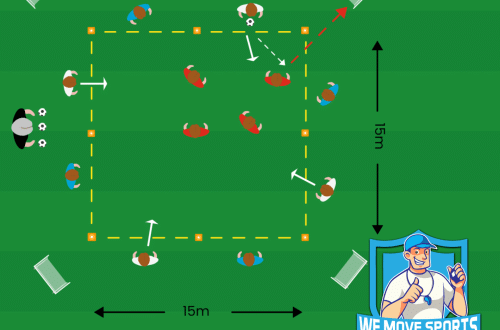 Voetbal oefeningen