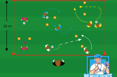 Voetbal oefeningen