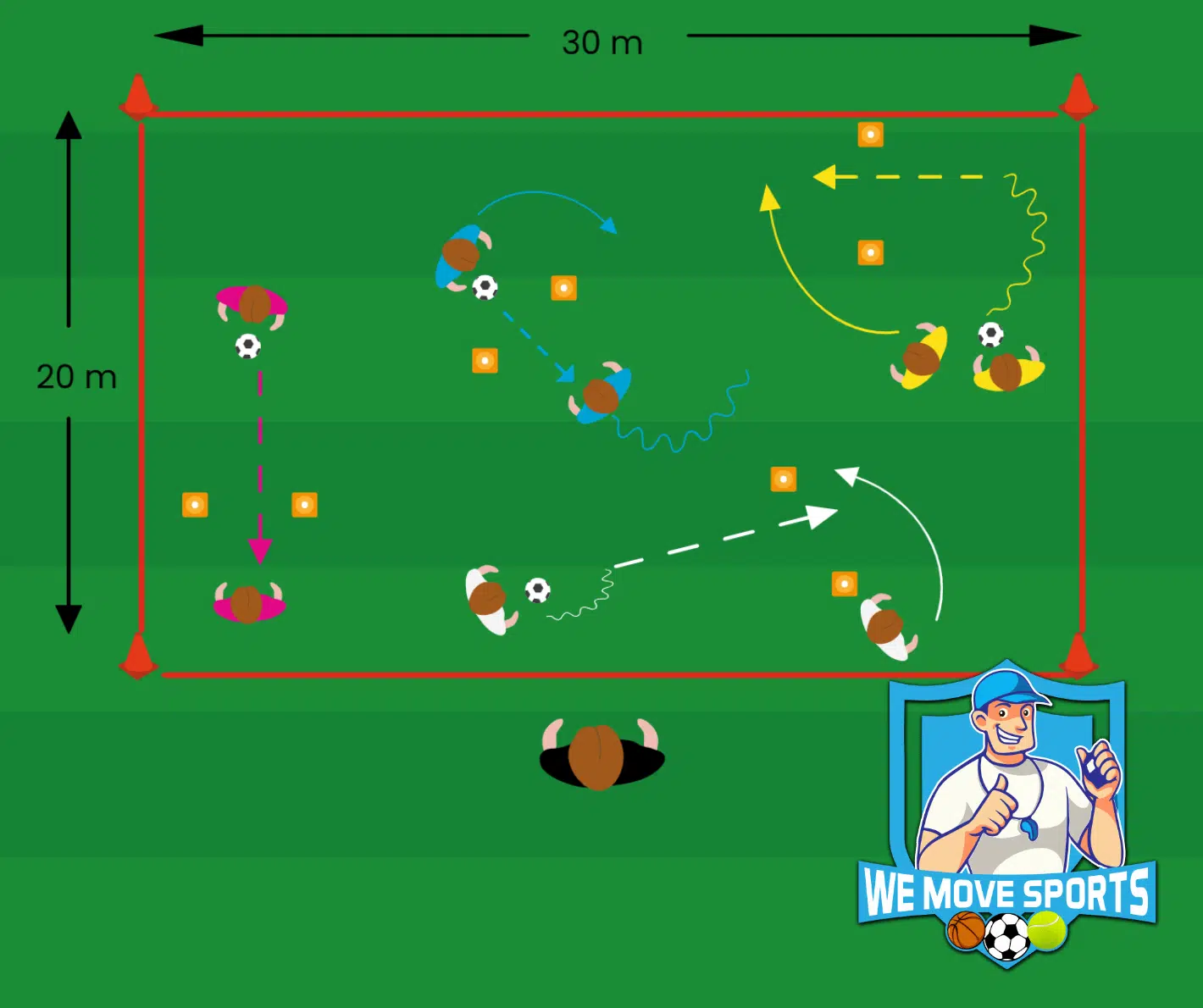 Voetbal oefeningen