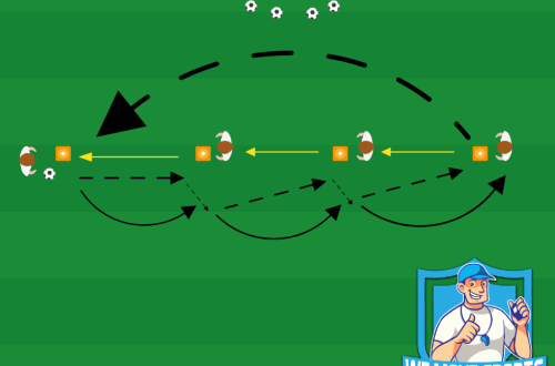 Voetbal oefeningen