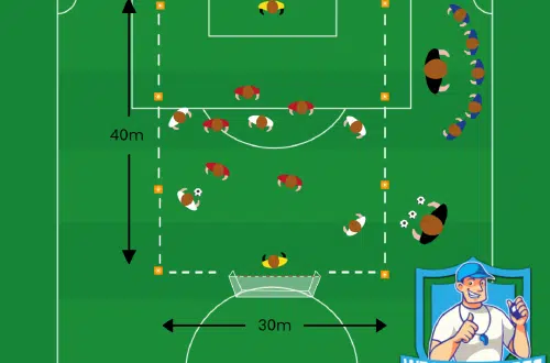 Voetbal oefeningen