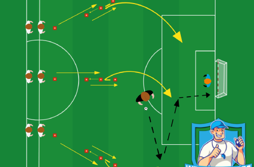 Voetbal oefeningen