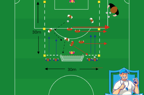 Voetbal oefeningen