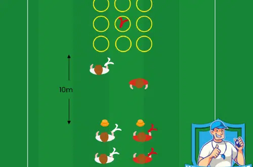 Voetbal oefeningen