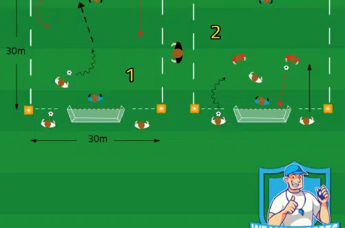 Voetbal oefeningen