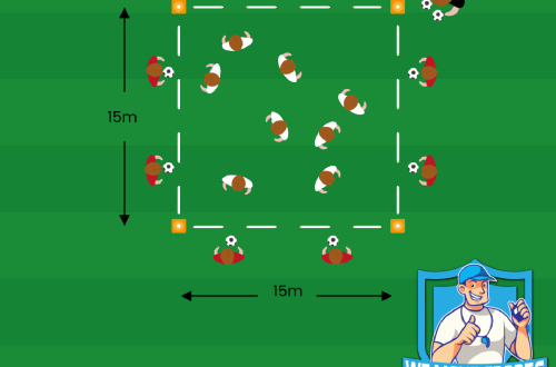 Voetbal oefeningen