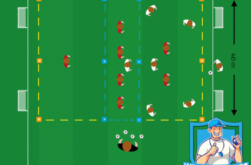 Voetbal oefeningen