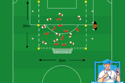 Voetbal oefeningen