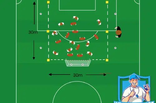 Voetbal oefeningen