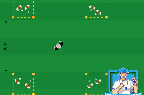 Voetbal oefeningen