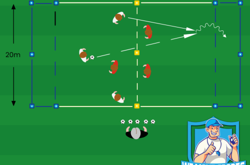 Voetbal oefeningen