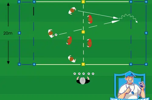 Voetbal oefeningen