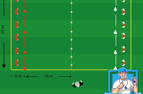 Voetbal oefeningen
