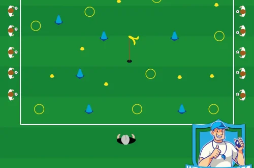 Voetbal oefeningen