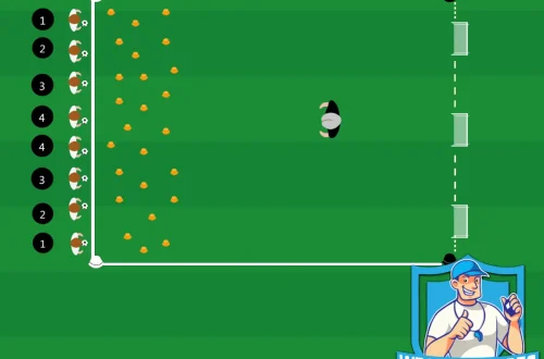 Voetbal oefeningen