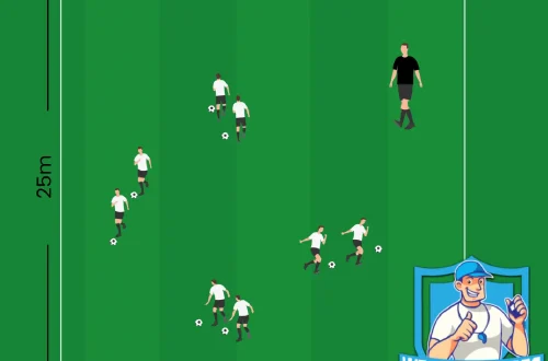 Voetbal oefeningen