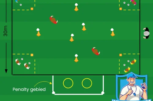 Voetbal oefeningen