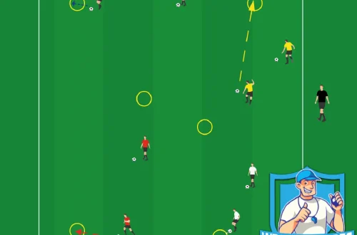 Voetbal oefeningen
