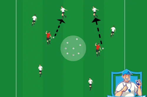 Voetbal oefeningen