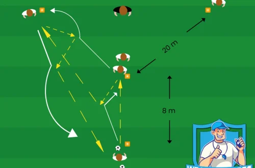 Voetbal oefeningen