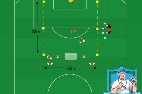 Voetbal oefening