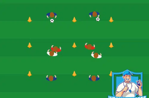 Voetbal oefeningen
