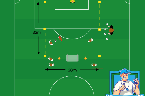 Voetbal oefeningen