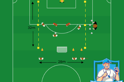 Voetbal oefeningen
