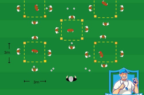 Voetbal oefeningen