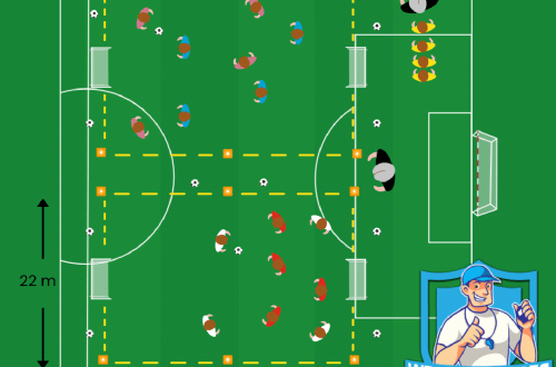 Voetbal oefeningen