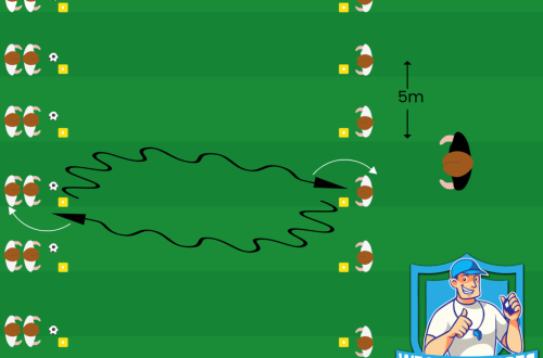 Voetbal techniek oefeningen