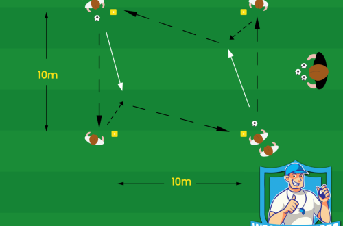 Voetbal oefening
