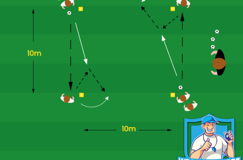 Voetbal oefeningen