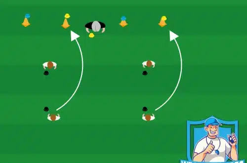 Voetbal oefeningen