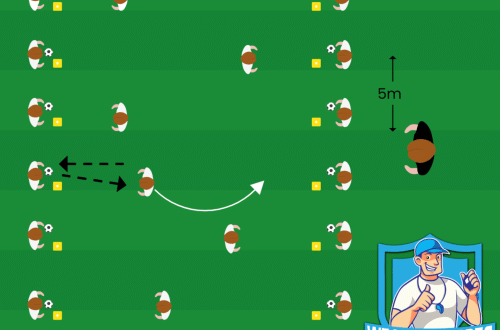 Voetbal techniek oefeningen