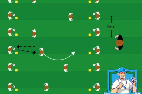 Voetbal techniek oefeningen
