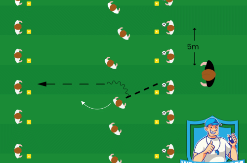 Voetbal techniek oefeningen
