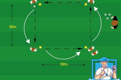 Voetbal oefening