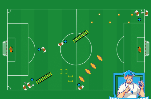 Voetbal oefeningen
